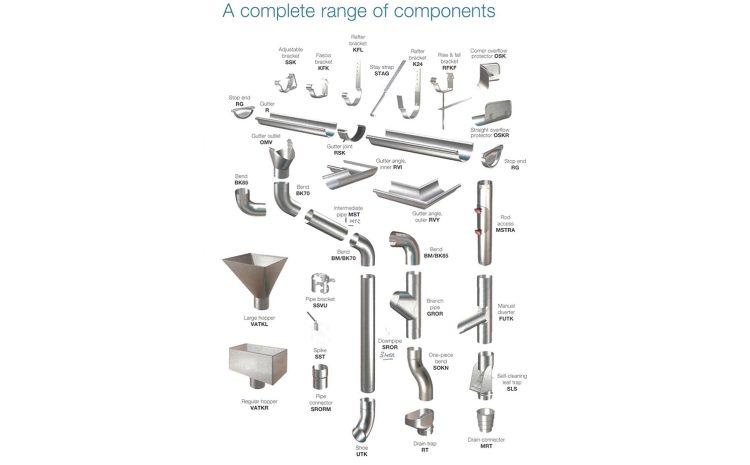  Lindab Rainwater and gutter systems